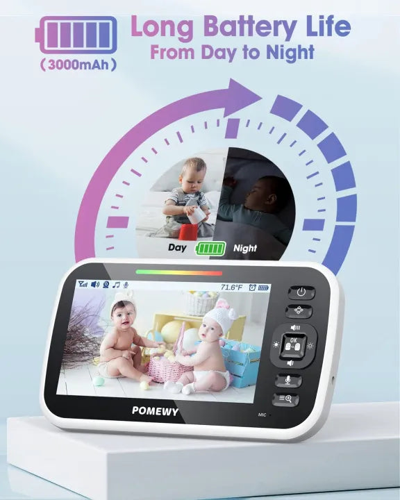 Baby Monitor Camera